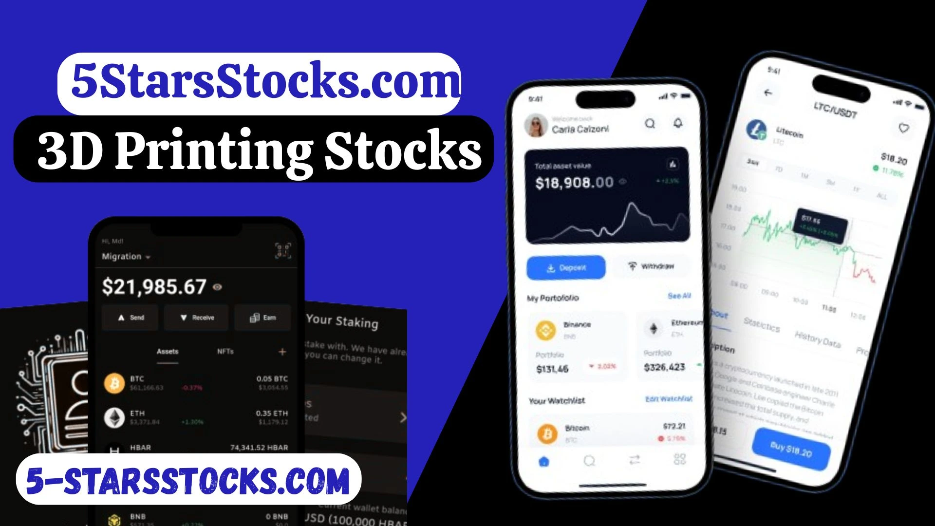 5StarsStocks.com 3D Printing Stocks