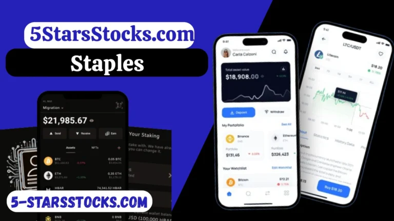 5StarsStocks.com Staples
